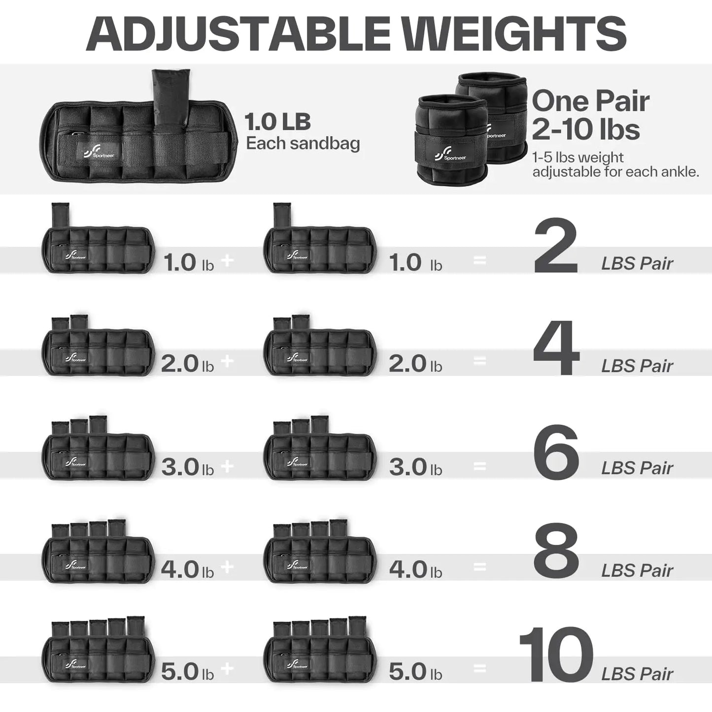 10lb Adjustable Ankle Weights Pair