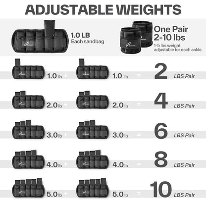 10lb Adjustable Ankle Weights Pair